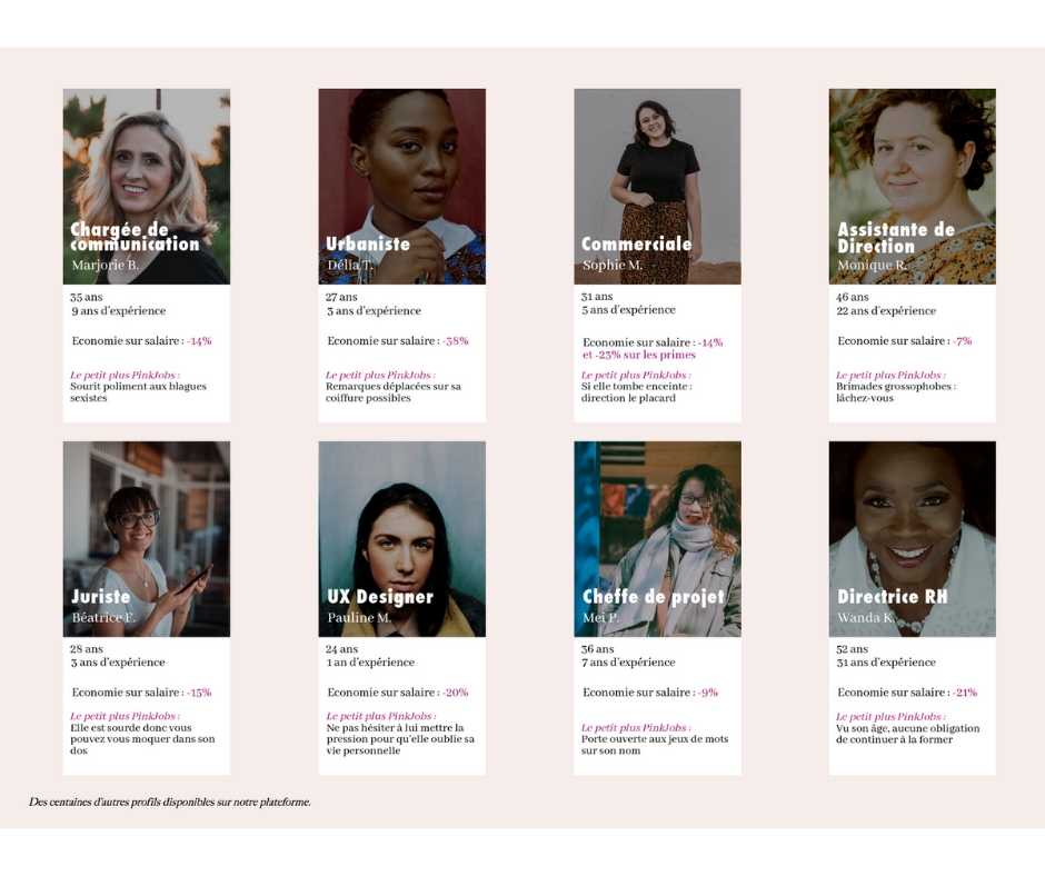 Recruter une femme et faites des économie !