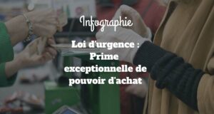 Loi d’urgence : Prime exceptionnelle de pouvoir d’achat Loi d’urgence : Prime exceptionnelle de pouvoir d’achat